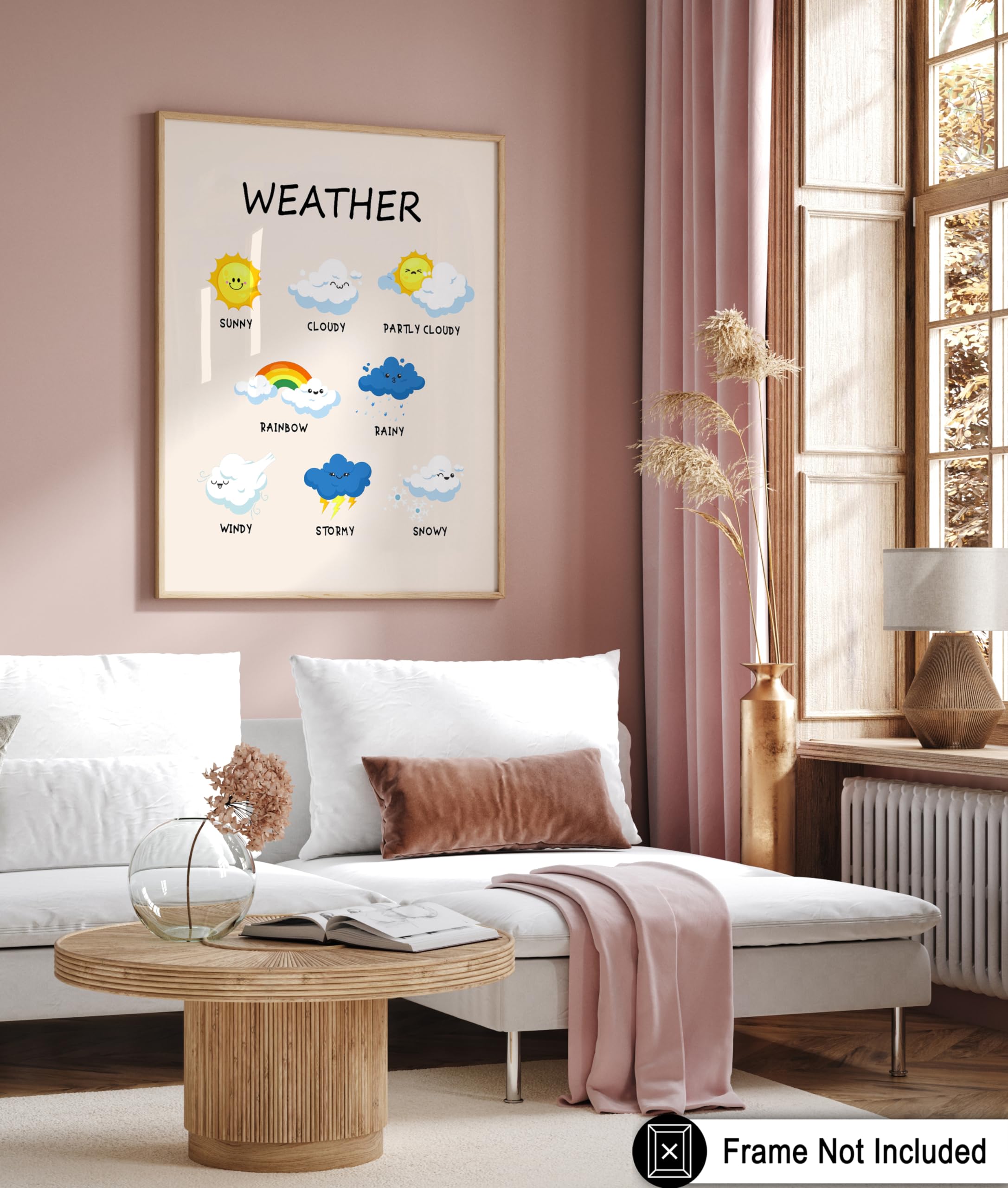 Amazon.com: Poster Master Weather Poster - Learning